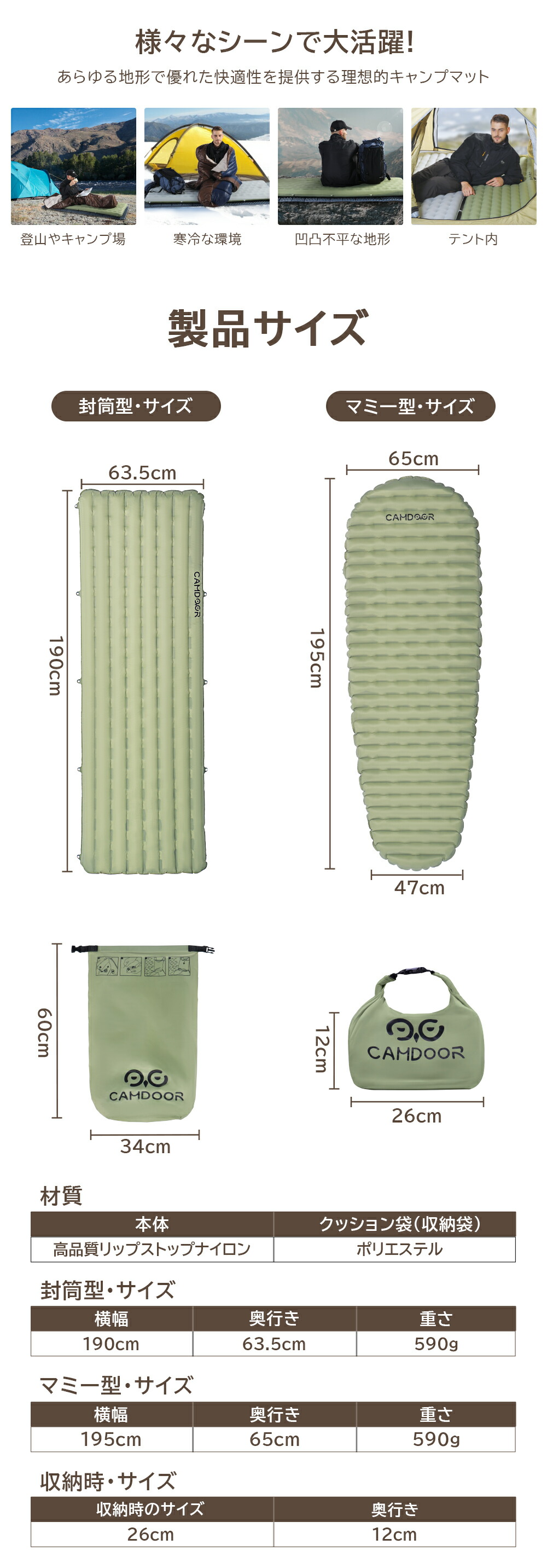 楽天市場】【半額商品さらに20％OFFクーポン】キャンプマット 厚手