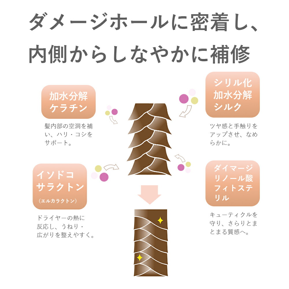 楽天市場】【SET】mm.ムム ヘアシャンプー&ヘアトリートメント