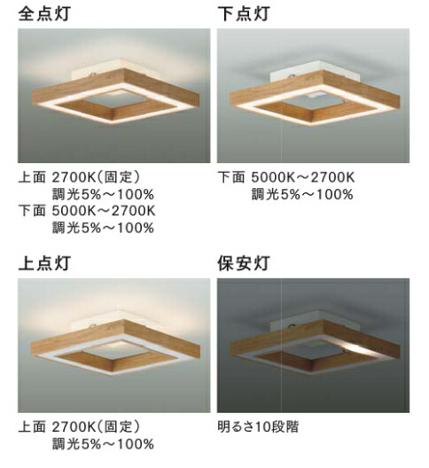 楽天市場】DAIKO 大光電機 LED洋風シーリングライト〜12畳調色調光