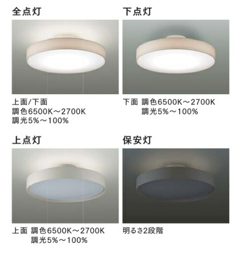 楽天市場】DAIKO 大光電機 LED洋風シーリングライト〜8畳調色調光
