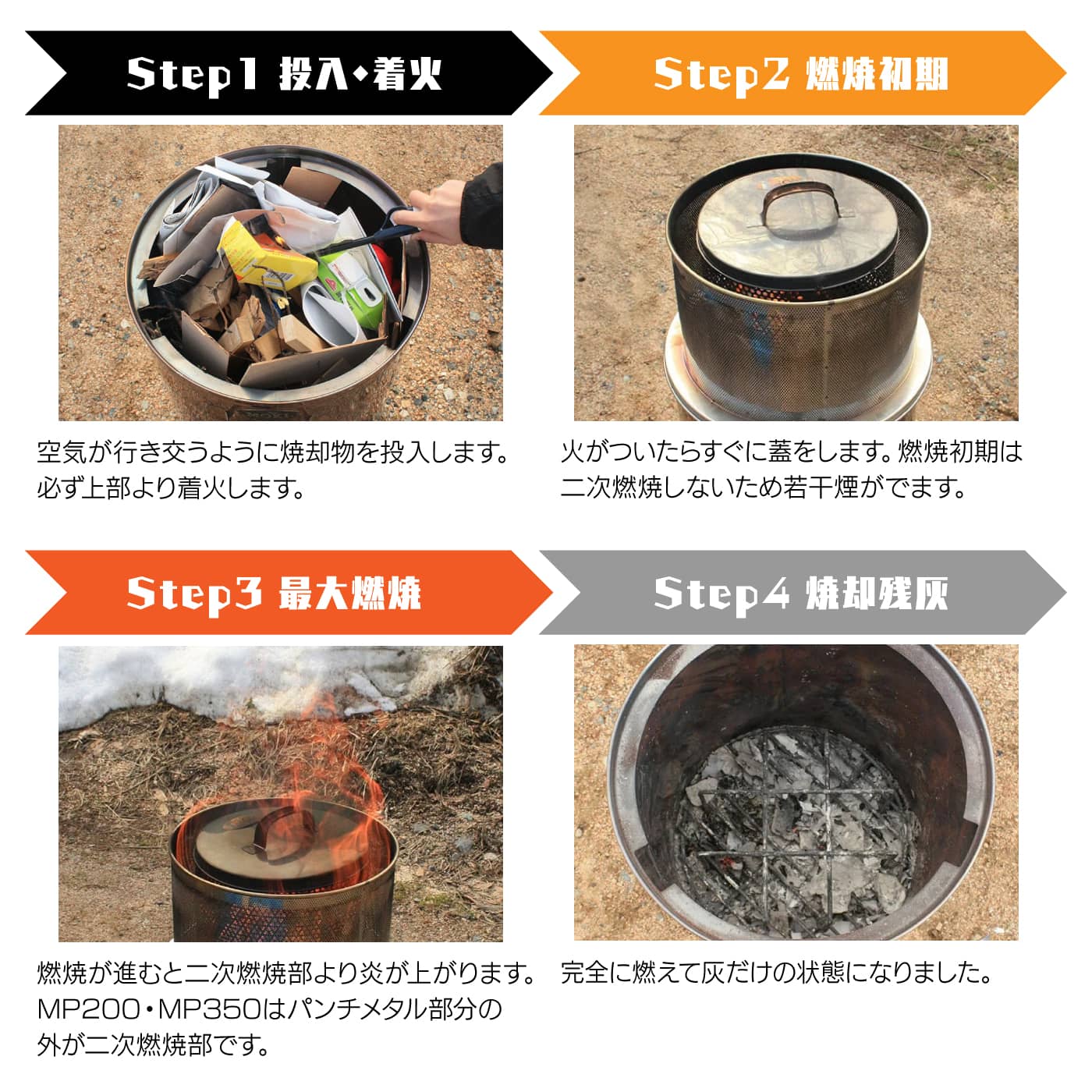 楽天市場】【正規販売店】 焚き火どんどん M60Fz 容量60リットル 60L