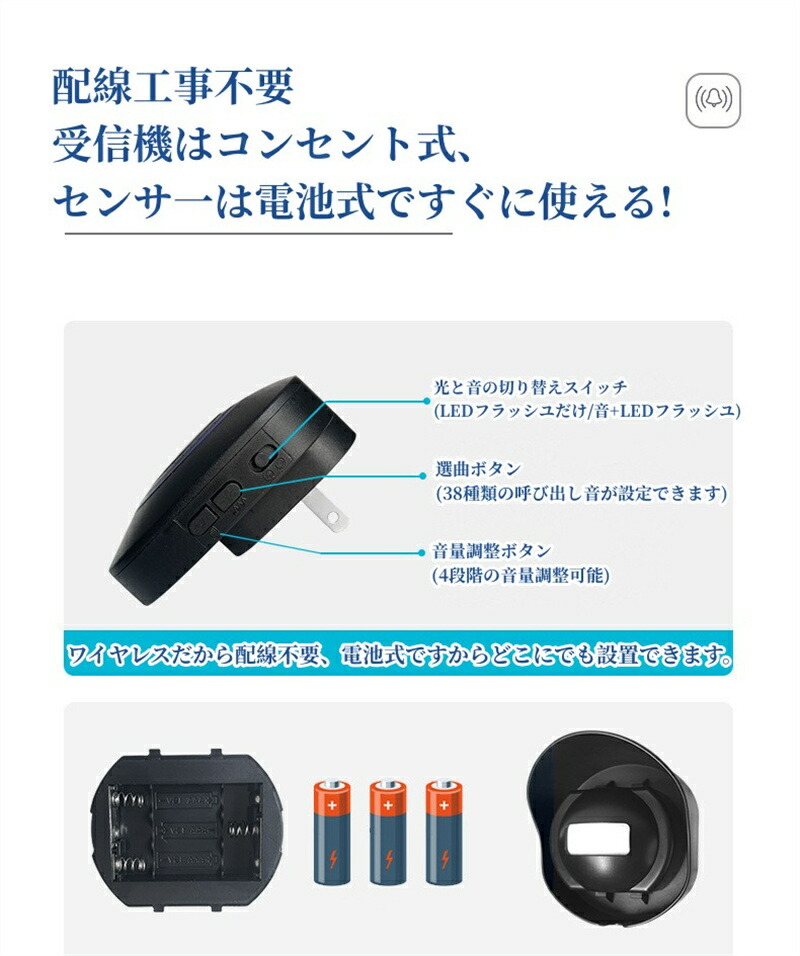 楽天市場】＼SS限定10％OFF&P5倍UP!／☆楽天1位☆人感センサー