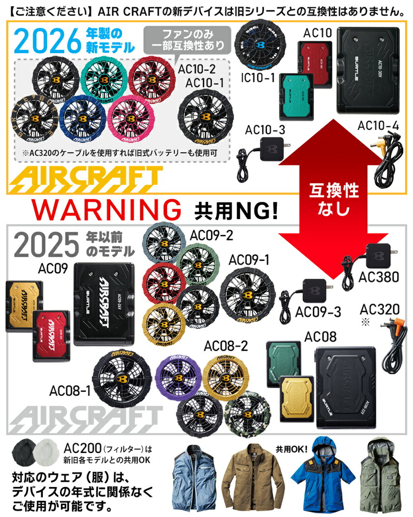 楽天市場】バートル AC1191 フルセット エアークラフト フーディ