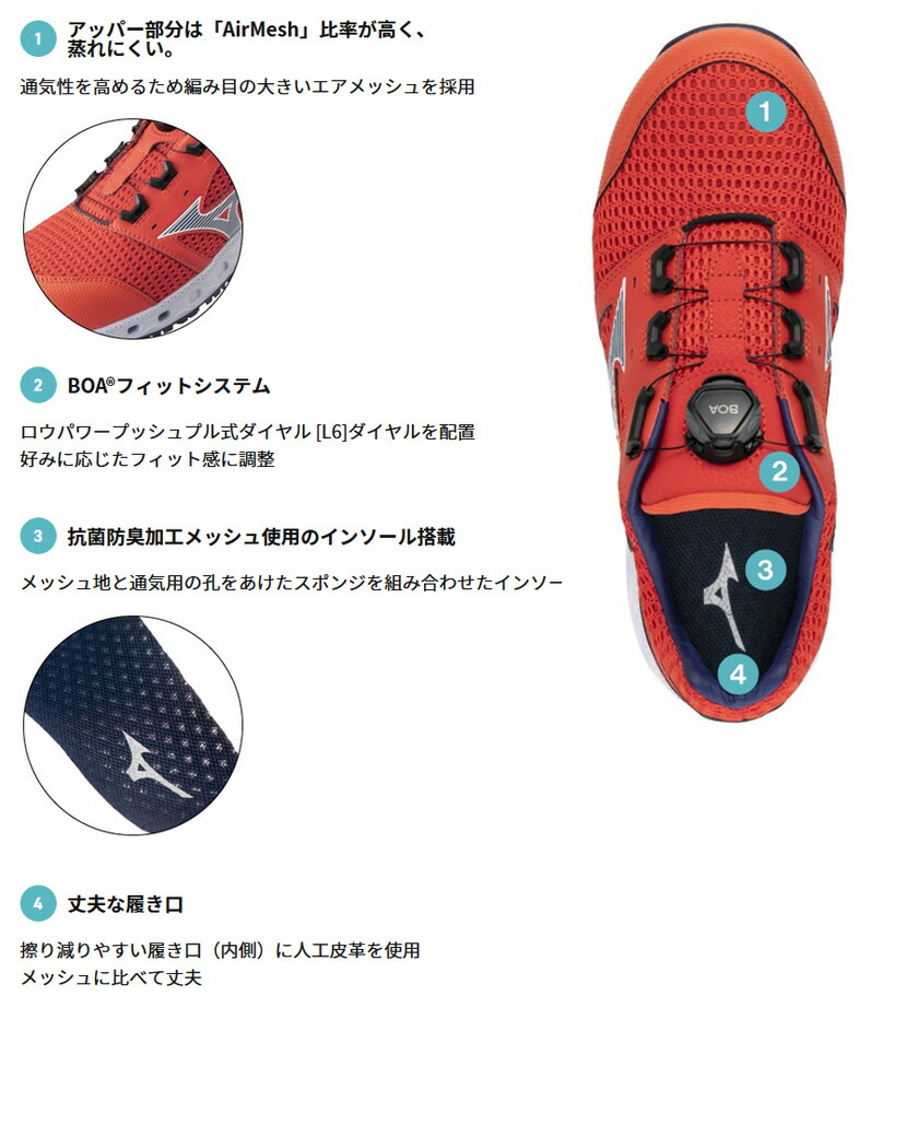楽天市場】【P10倍】 安全靴 MIZUNO オールマイティ VH51L BOA