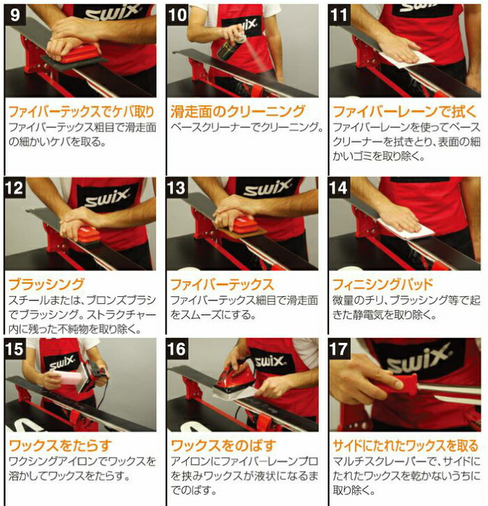 楽天市場】SWIX (スウィックス) 【スキー用品/チューンナップ用品/即納
