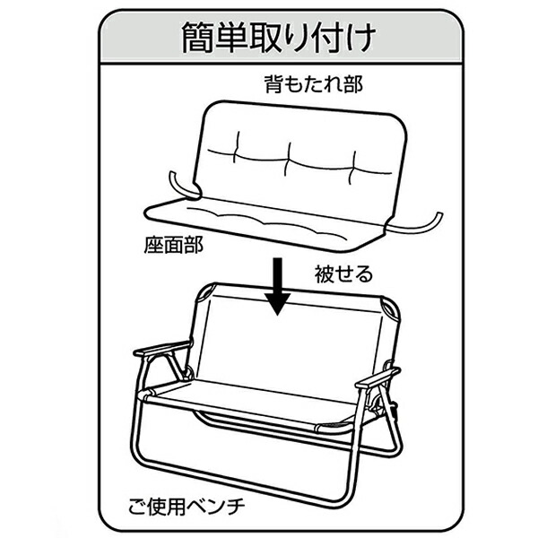 楽天市場】アルミ背付ベンチ用 リラックスクッションカバー キャプテン