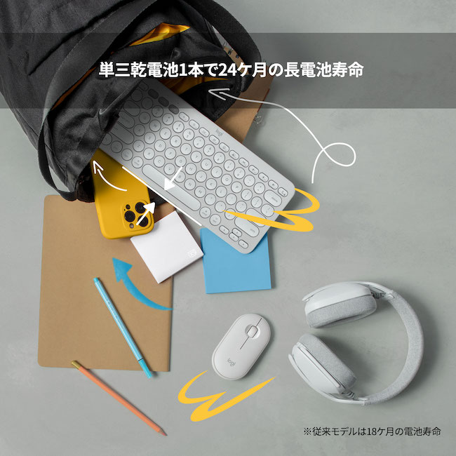 楽天市場】ロジクール ワイヤレスマウス M350s 無線 マウス Pebble