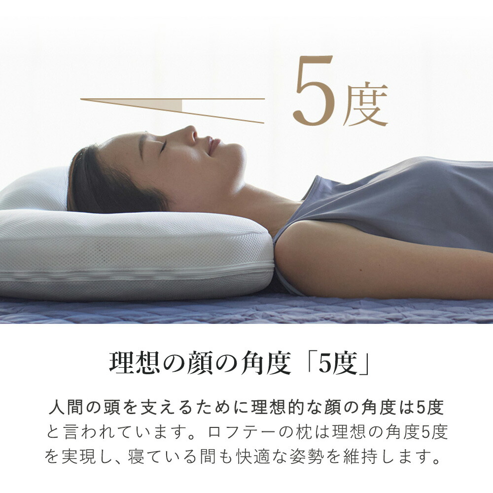 楽天市場】【TVで紹介！】枕 高級 プレミアム まくら 肩こり 首こり