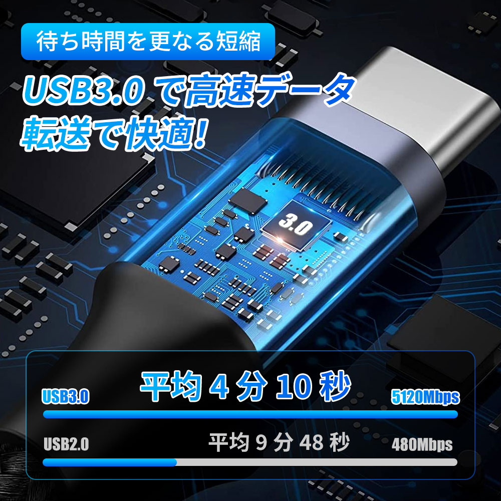 楽天市場】＼SS激安 58%OFF→2380円／DVDドライブ 外付け dvd cd