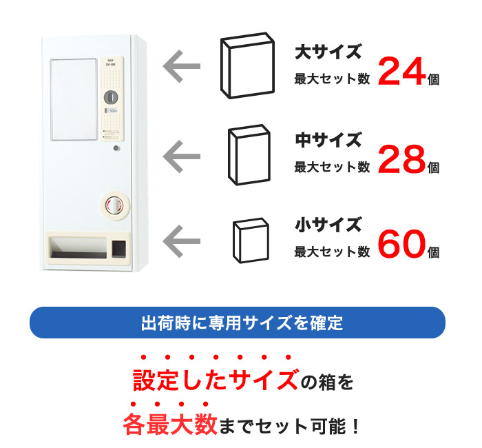 楽天市場】【P3倍3/1 13-15時&最大1万円ｸｰﾎﾟﾝ3/1】 自動販売機 100円