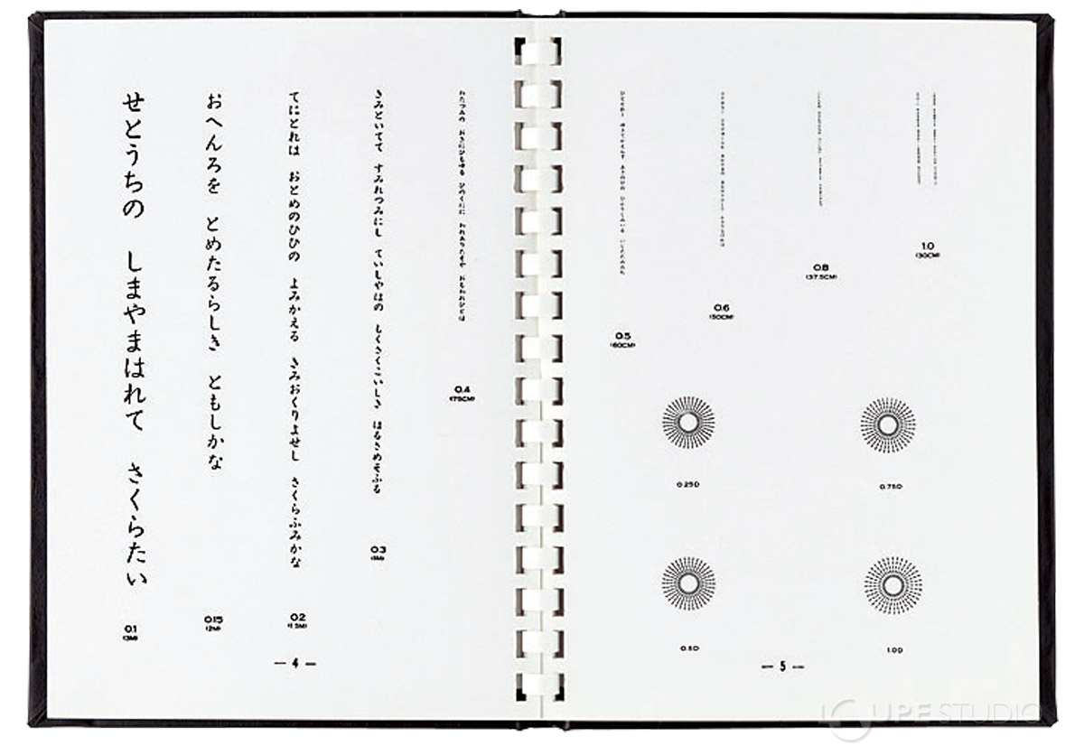 楽天市場】視力表 万国式近距離視力表 HP-1232 検眼 メガネ コンタクト