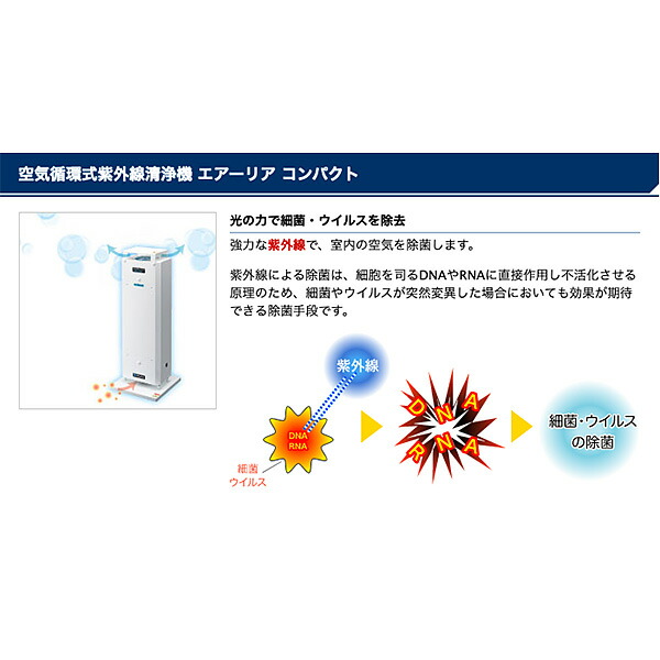 楽天市場】エアーリア コンパクト 空気循環式 紫外線清浄機