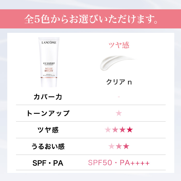 楽天市場】【公式】LANCÔME UV エクスペール トーン アップ ローズ N