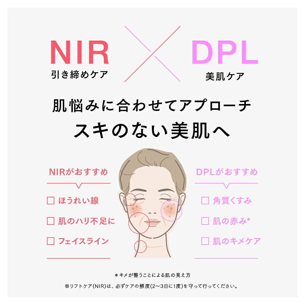 楽天市場】MYTREX MiRAY 専用 NIR リフトアタッチメント 【MYTREX公式