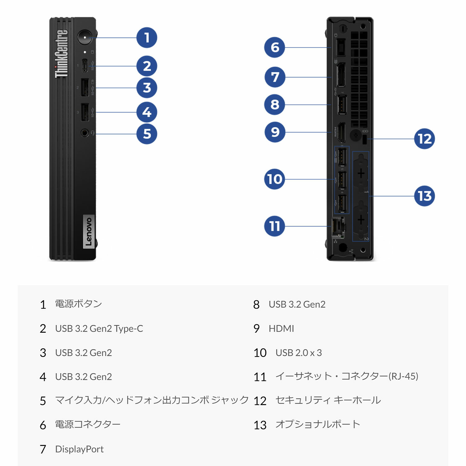 楽天市場】【公式・直販】デスクトップパソコン PC 新品 Lenovo
