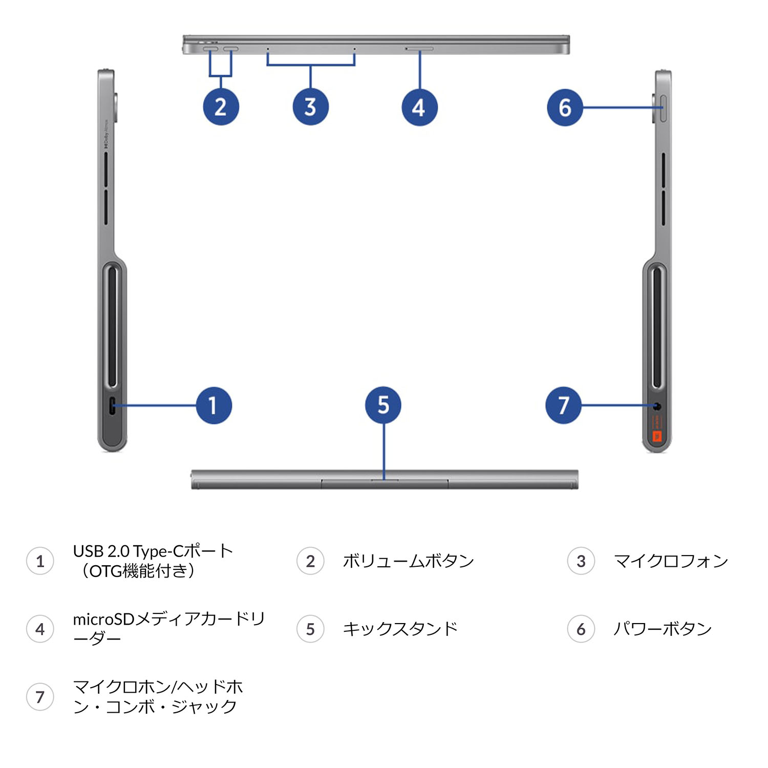 楽天市場】【特別価格&P10倍&最大5千クーポン!】【短納期】【公式