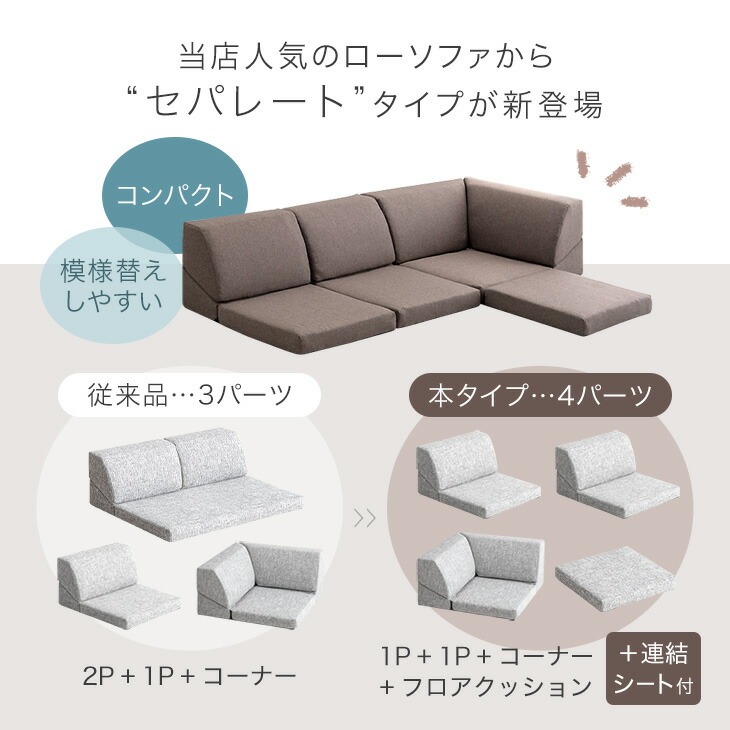 楽天市場】コンパクト ローソファ セット 連結シート 付 ソファ