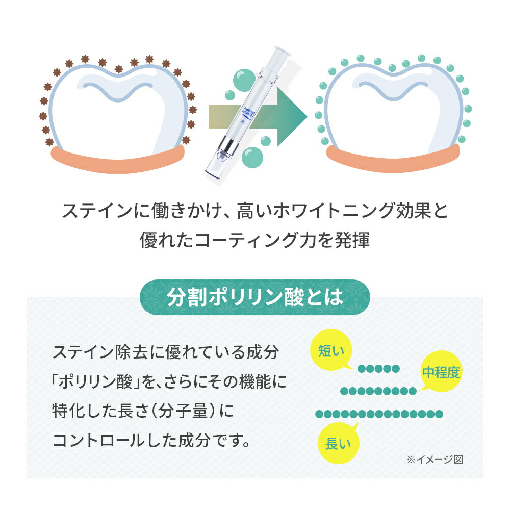 楽天市場】＼ 半額 楽天スーパーSALE ／【 楽天1位 】 ホワイトニング