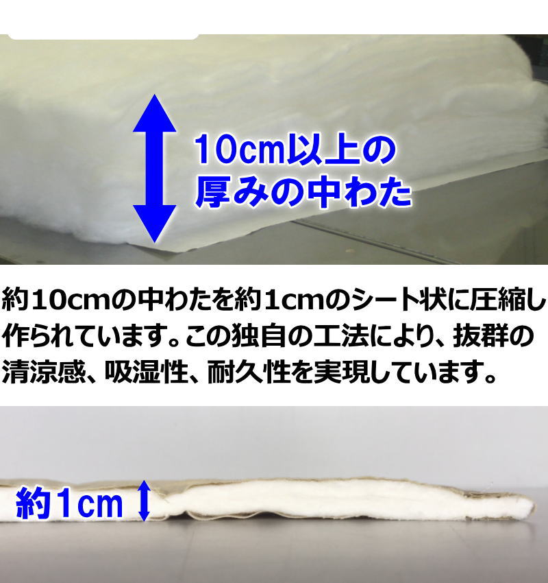 楽天市場】IWATA 本麻パッドしとね プレミアム 100×205cm 生地、中わた