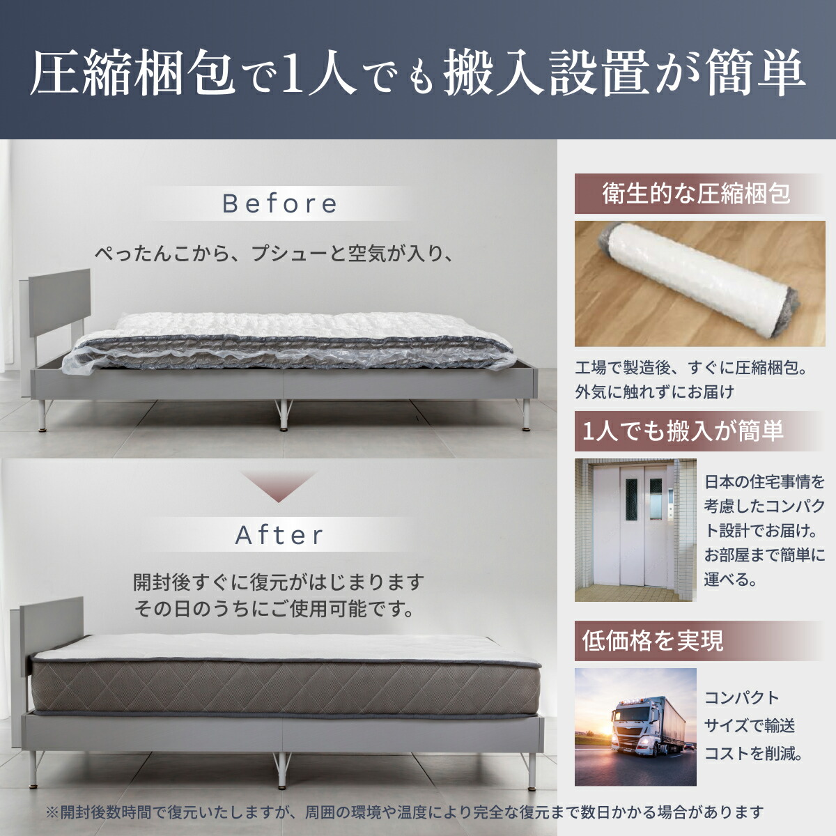 楽天市場】マットレス ポケットコイル シングル セミダブル 極厚20cm