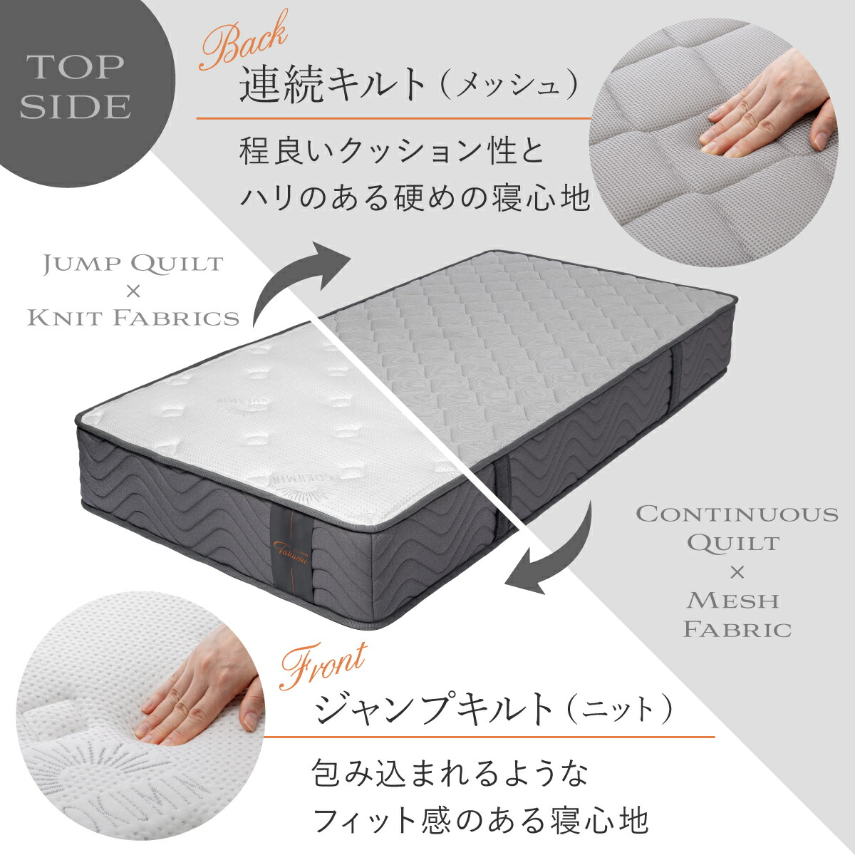 楽天市場】【楽天1位】 GOKUMIN マットレス 両面仕様 ポケットコイル