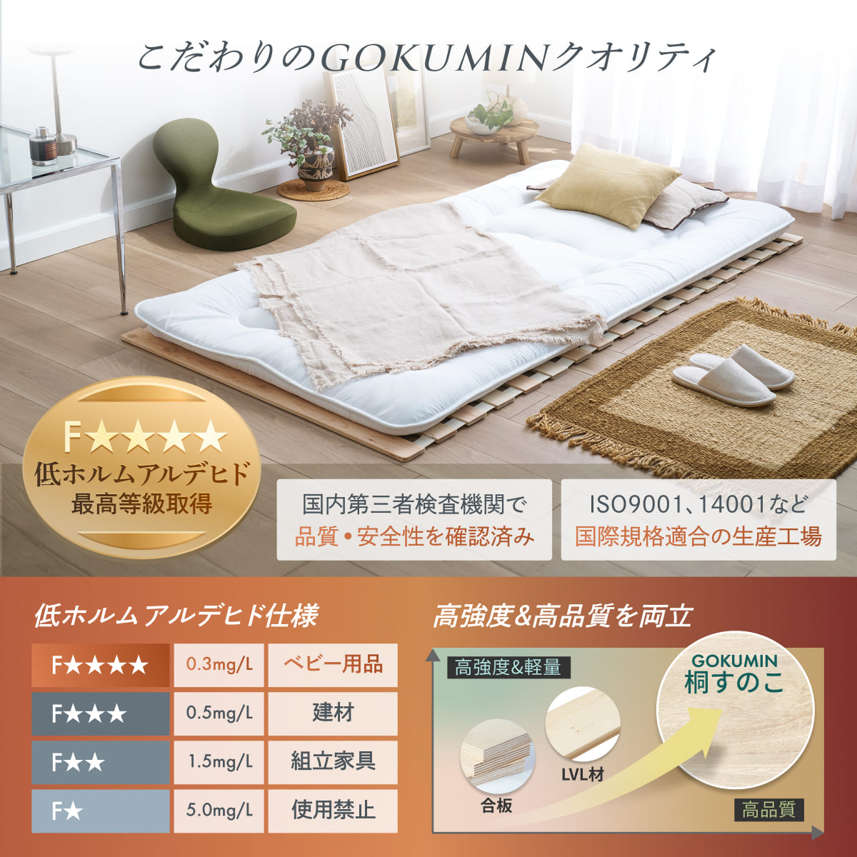 楽天市場】【楽天1位】すのこマット 桐 すのこベッド GOKUMIN ロール式