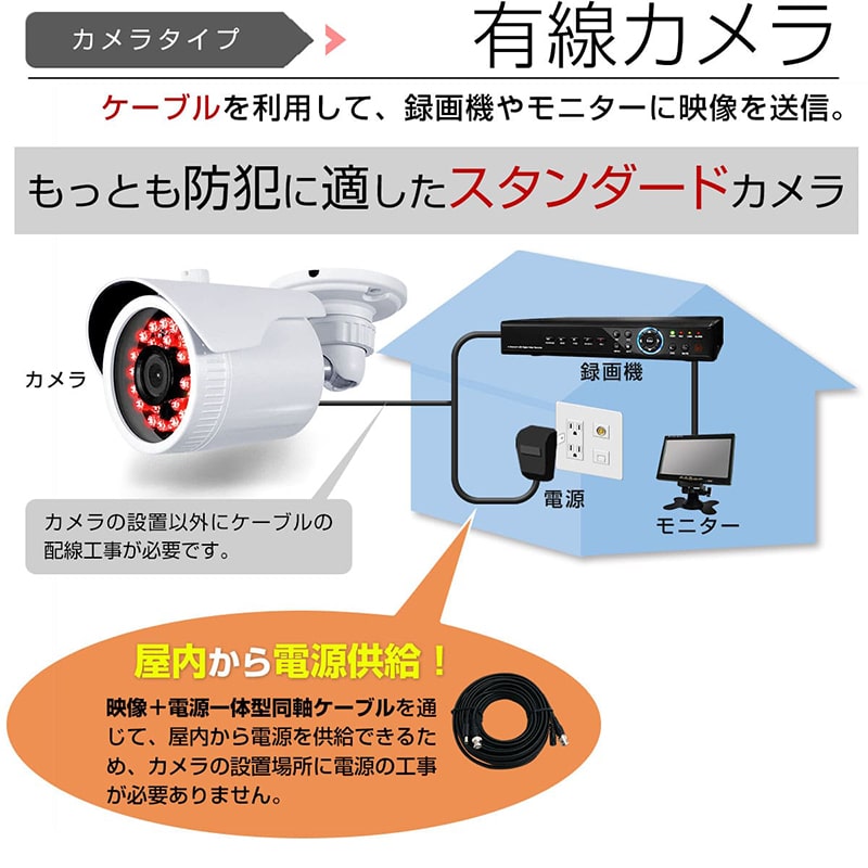 楽天市場】防犯カメラ 屋外 高画質 52万画素 アナログ 信号 2.8mm