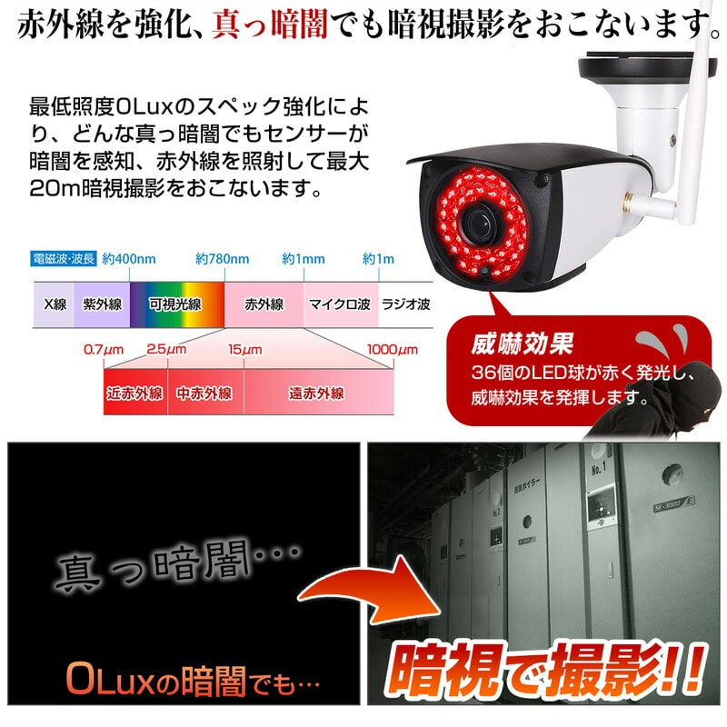 楽天市場】【期間限定ポイント5倍】 防犯カメラ ワイヤレス 屋外 監視