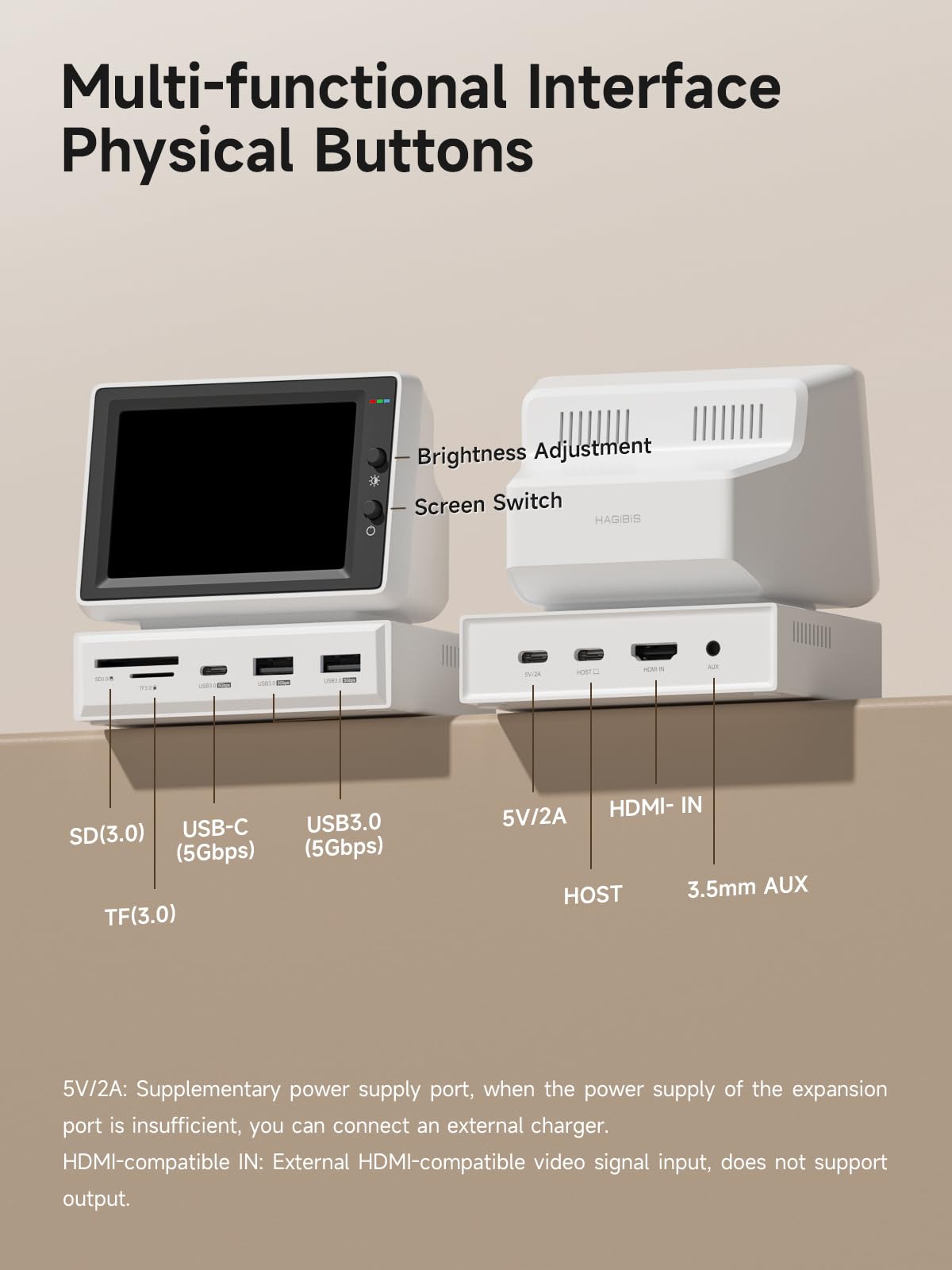 楽天市場】【送料無料】Hagibis IPSミニモニター 3.5インチ USB-C ハブ