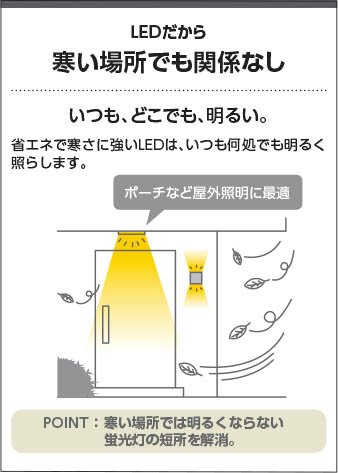 楽天市場】AU51317 LEDガーデンライト (60W相当) LED（電球色