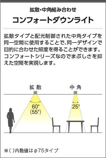楽天市場】AD1243W27 調光対応LED高気密SBダウンライト （屋内屋外兼用