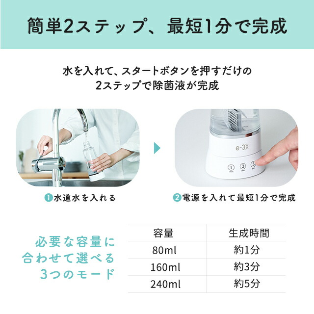 楽天市場】楽天1位☆【送料無料/正規店】MTG 高機能除菌スプレー e-3X