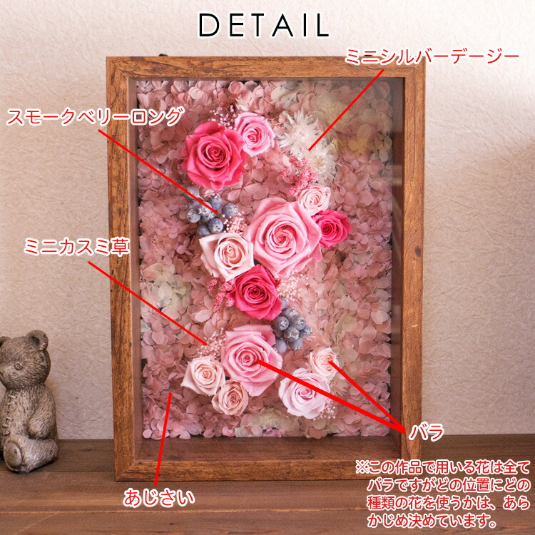 楽天市場】絵画のように見せる プリザーブドフラワーアレンジ 額入り