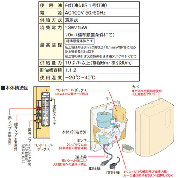 楽天市場】【LINE追加で最大2000円OFF】 ホクエイ HOS-OD92 オイル