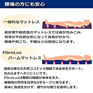 楽天市場】FibreLux マットレス シングル 高反発 三つ折り 3つ折り 厚