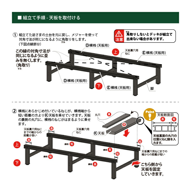 楽天市場】ウッドデッキ 人工木 アルミ DX デッキ T5型 【180×90cm