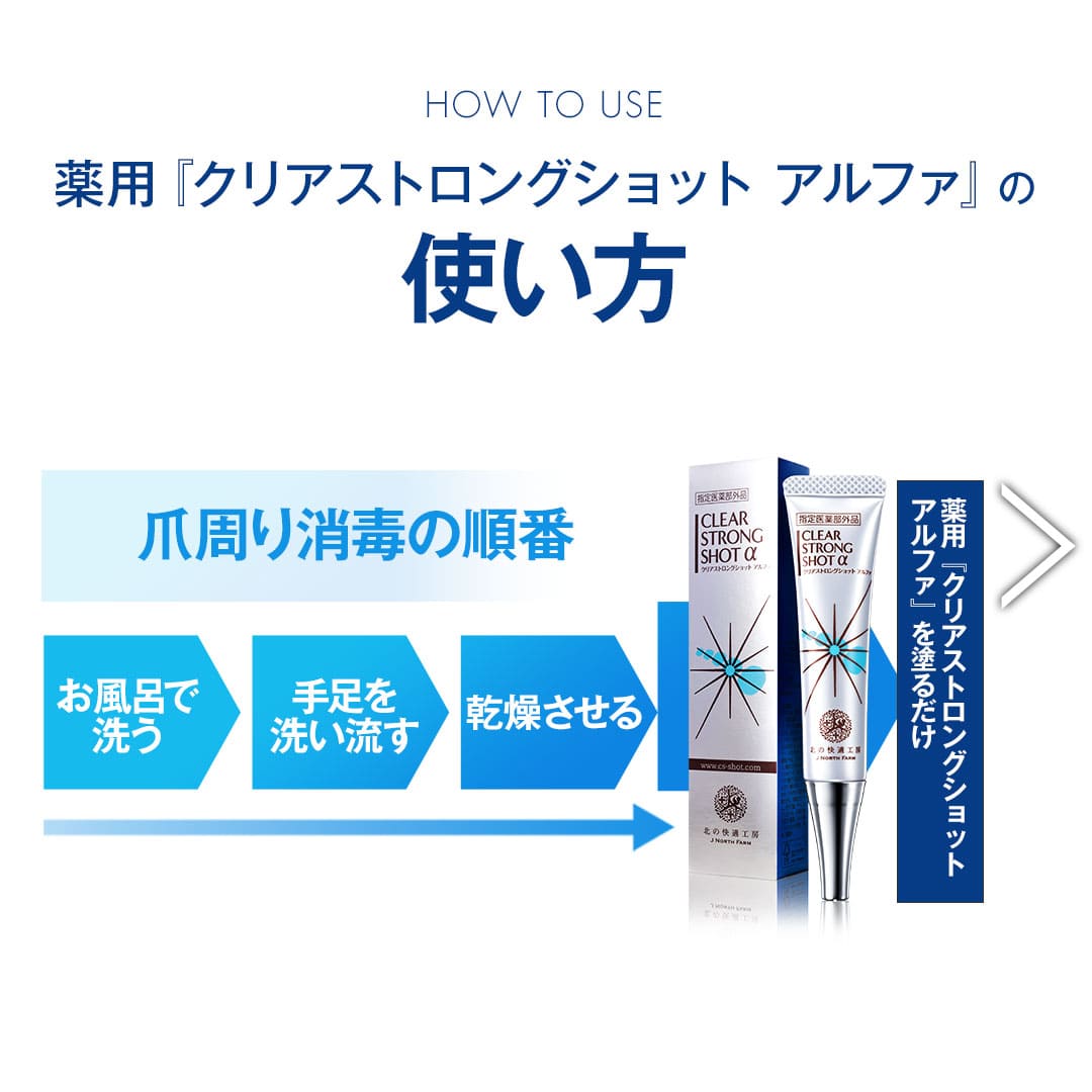 楽天市場】【10%OFFクーポン配布中】☆2個セットでお得！[爪周り 薬用