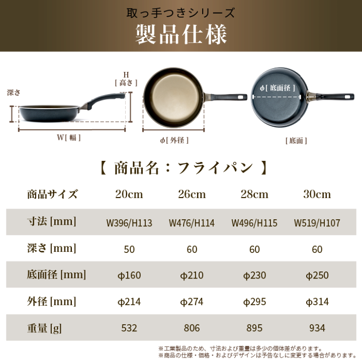 楽天市場】＼スルッと 長持ち☆1年保証／SURUTTO フライパン 20cm 26cm