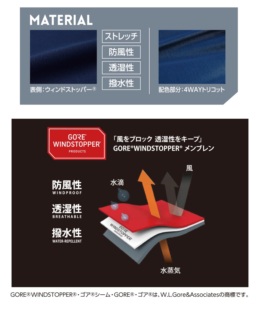 楽天市場】楽天スーパーセール 寒波対策 平日14時まで当日出荷 即納