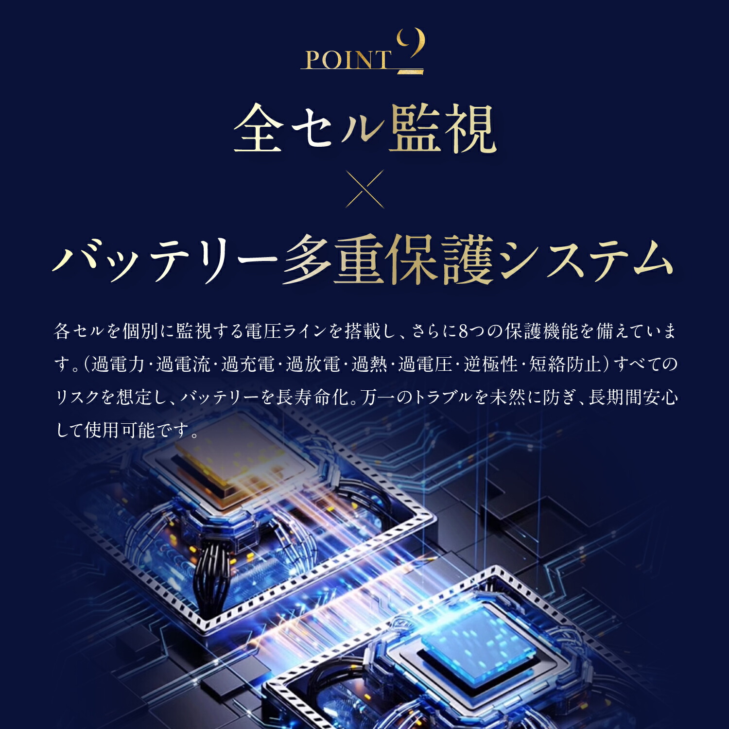 楽天市場】【3/4-11 10%オフ】ダイソン v7 バッテリー 大容量 【PSE