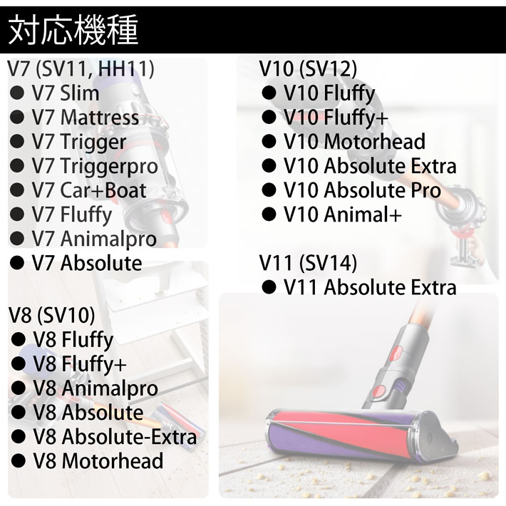 楽天市場】ダイソン 掃除機 LED ソフトローラークリーナーヘッド v7 v8