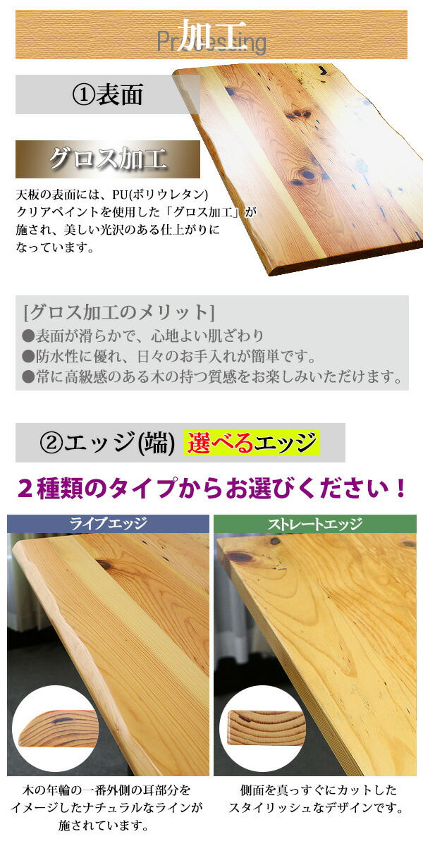 楽天市場】送料無料 天板 デスク テーブル 天板のみ パイン材 W1400