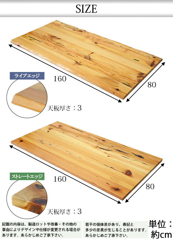 楽天市場】送料無料 天板 デスク テーブル 天板のみ パイン材 W1600