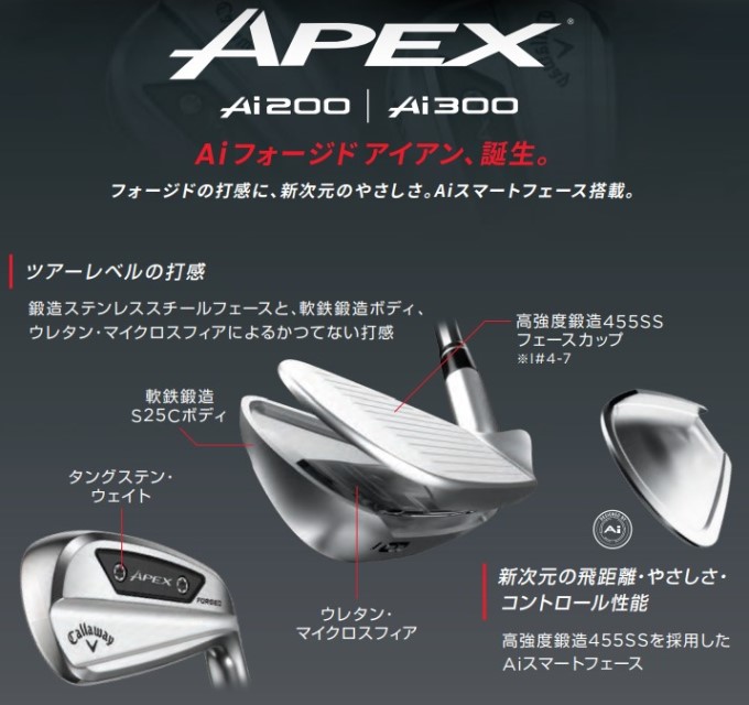 楽天市場】ゴルフ クラブ アイアン キャロウェイ APEX Ai300 アイアン