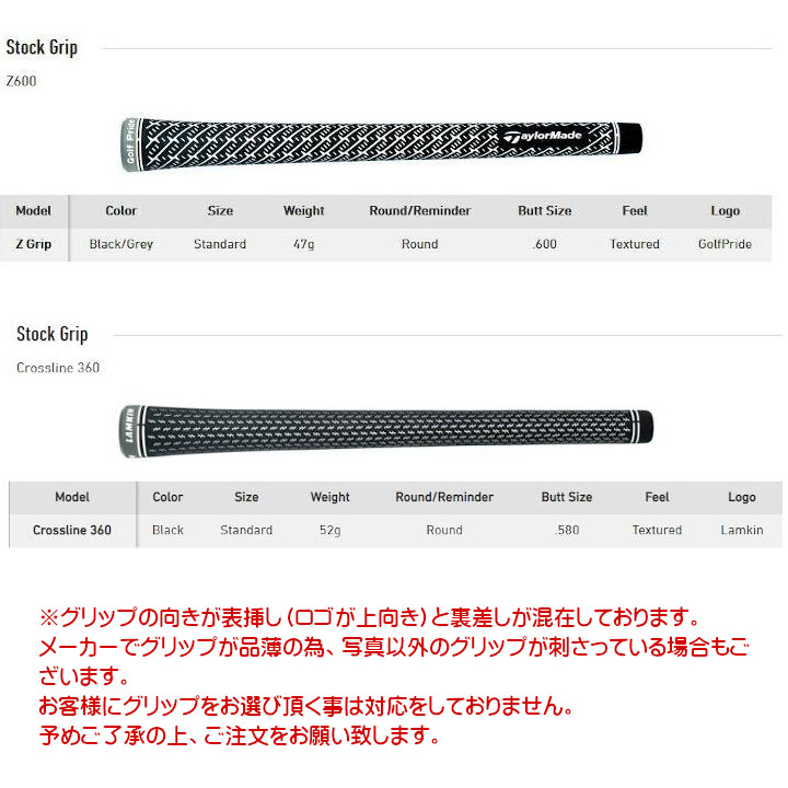 楽天市場】右用 テーラーメイド 2021年 SIM2 MAX ドライバー US仕様