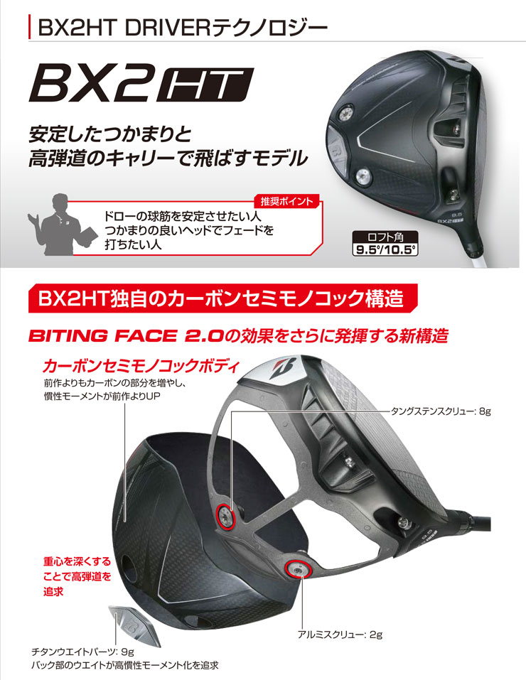 楽天市場】ブリヂストンゴルフ BX2HT ドライバー SPEEDER NX BS50w