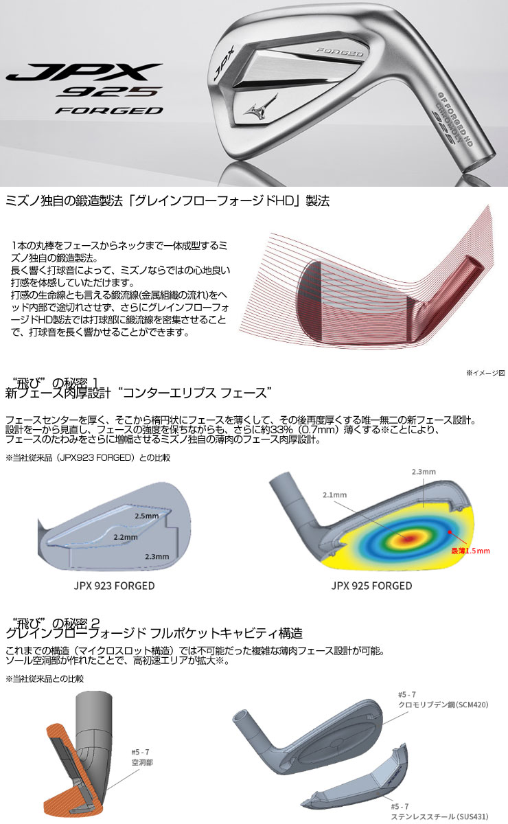 楽天市場】割引クーポン対象☆ ミズノ JPX 925 フォージド アイアン