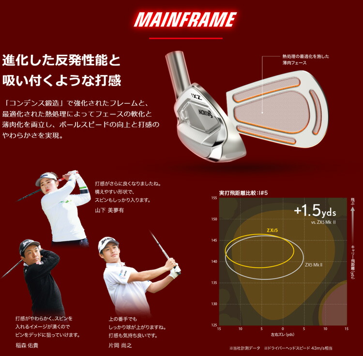 楽天市場】(特注 納期3-6週) ダンロップ スリクソン ZXi5アイアン