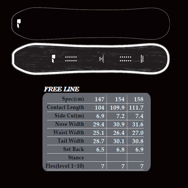 楽天市場】アライアン スノーボード ALLIAN FREE LINE 25-26 フリー