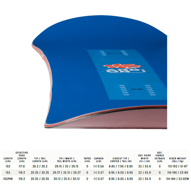 楽天市場】アーバー スノーボード ARBOR RELAPSE 24-25 リラプス